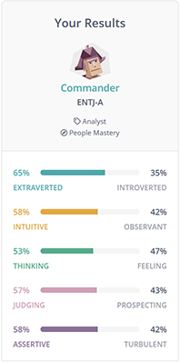 Results: Test 1